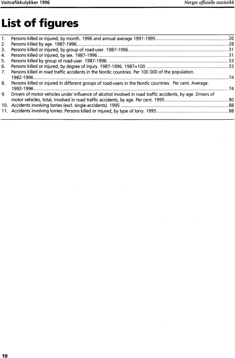 Persons killed or injured, by degree of injury. 1987-1996. 1987=100 33 7. Persons killed in road traffic accidents in the Nordic countries. Per 100 000 of the population. 1982-1996 74 8.