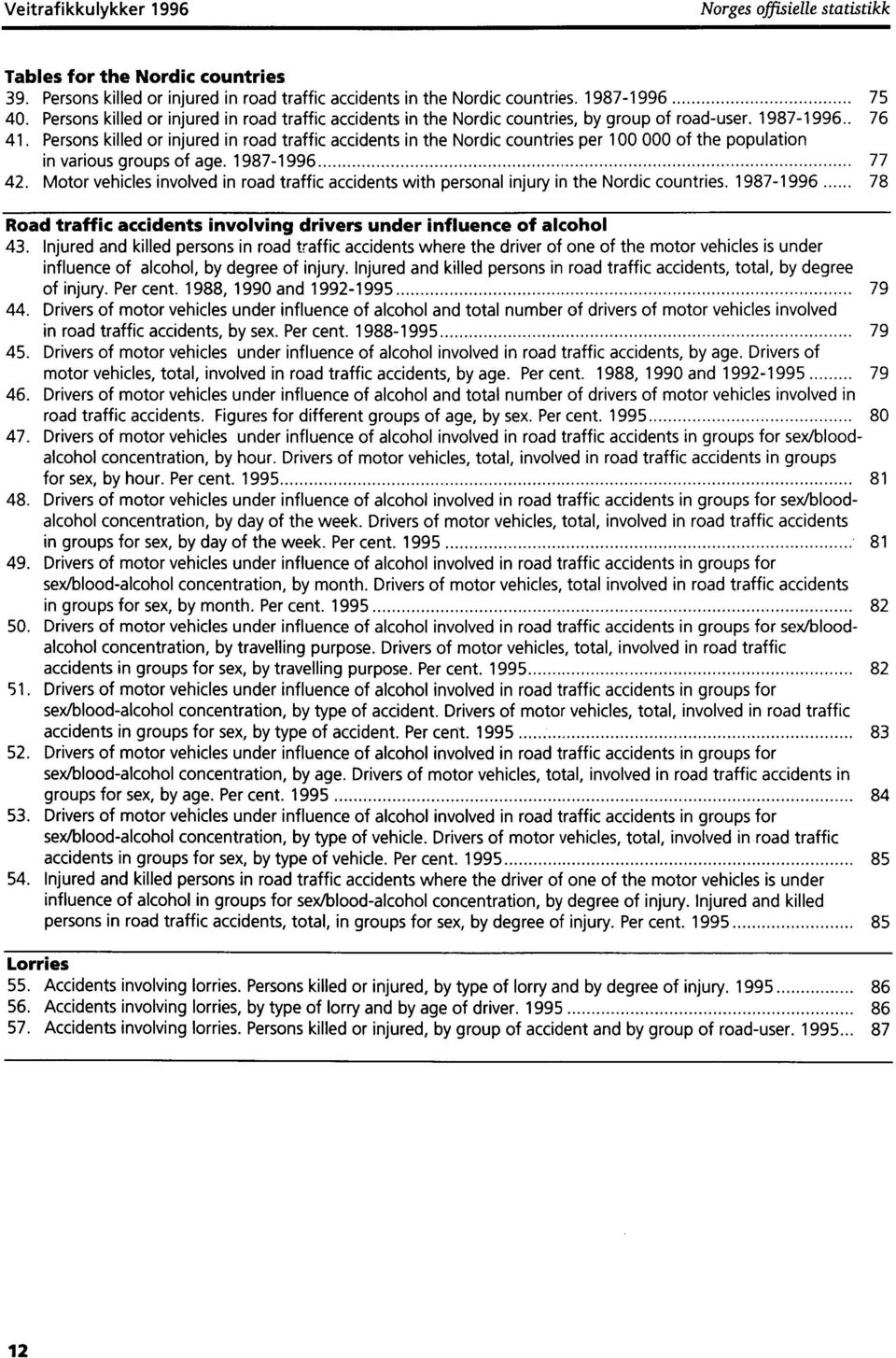 Persons killed or injured in road traffic accidents in the Nordic countries per 100 000 of the population in various groups of age. 1987-1996 77 42.