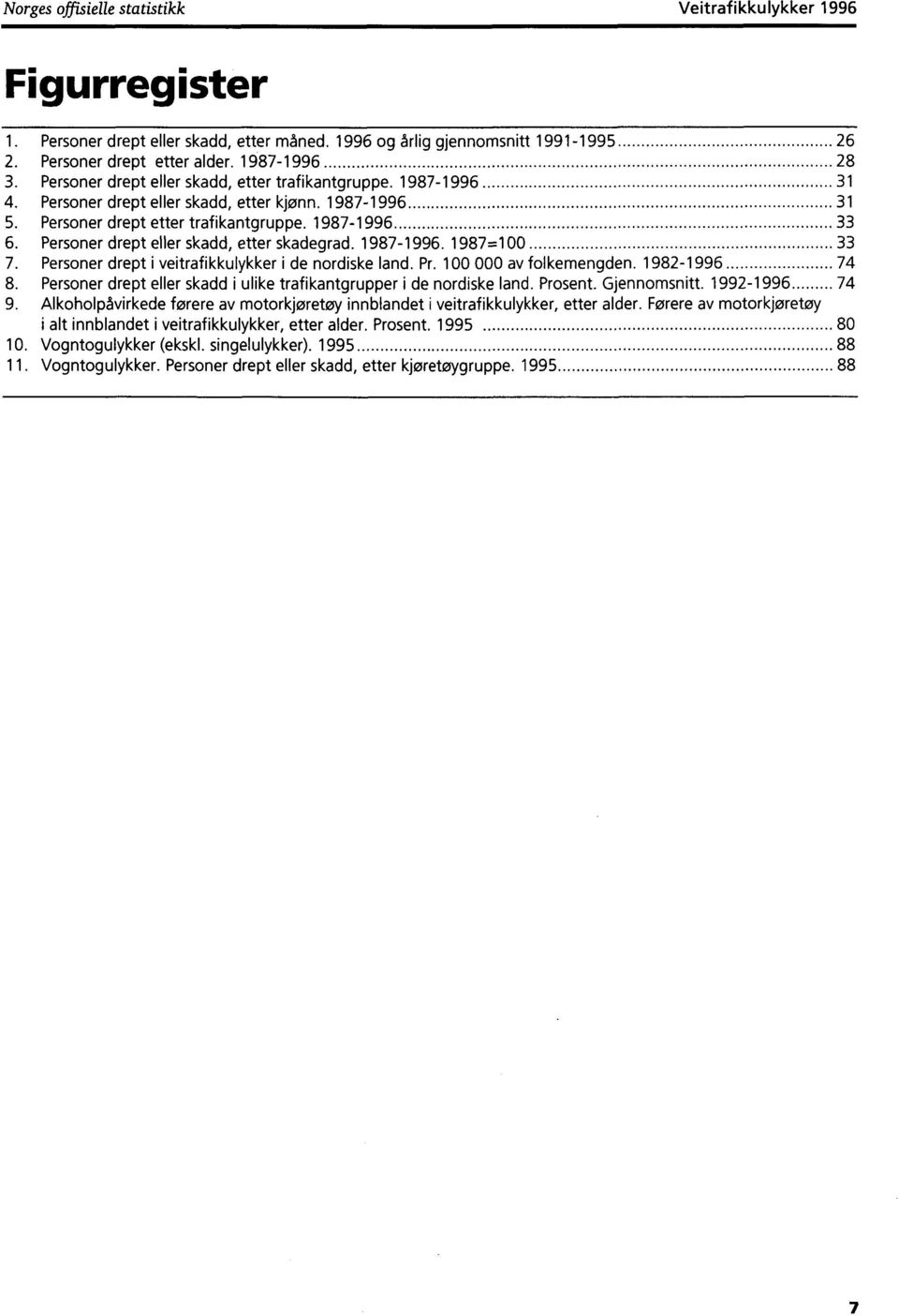 Personer drept eller skadd, etter skadegrad. 1987-1996. 1987.100 33 7. Personer drept i veitrafikkulykker i de nordiske land. Pr. 100 000 av folkemengden. 1982-1996 74 8.