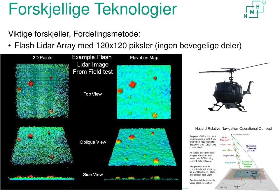 Fordelingsmetode: Flash Lidar