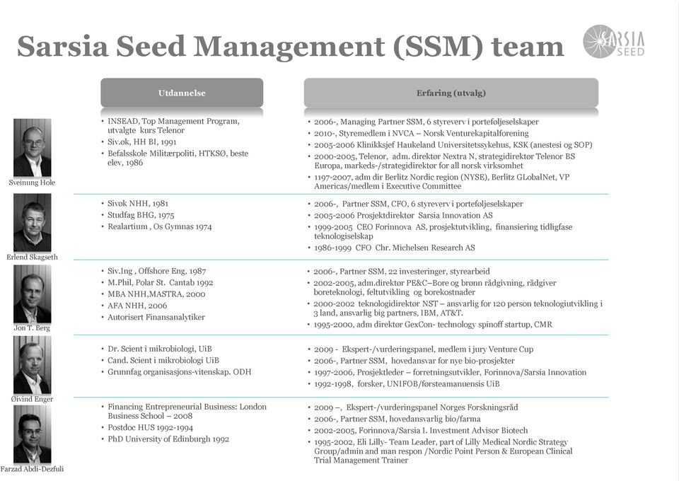 Cantab 1992 MBA NHH,MASTRA, 2000 AFA NHH, 2006 Autorisert Finansanalytiker 2006-, Managing Partner SSM, 6 styreverv i porteføljeselskaper 2010-, Styremedlem i NVCA Norsk Venturekapitalforening