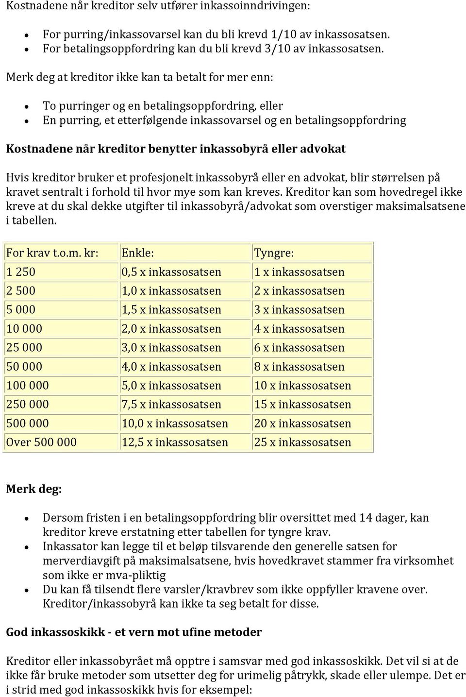 benytter inkassobyrå eller advokat Hvis kreditor bruker et profesjonelt inkassobyrå eller en advokat, blir størrelsen på kravet sentralt i forhold til hvor mye som kan kreves.