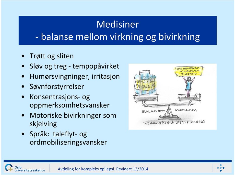 Søvnforstyrrelser Konsentrasjons-og oppmerksomhetsvansker