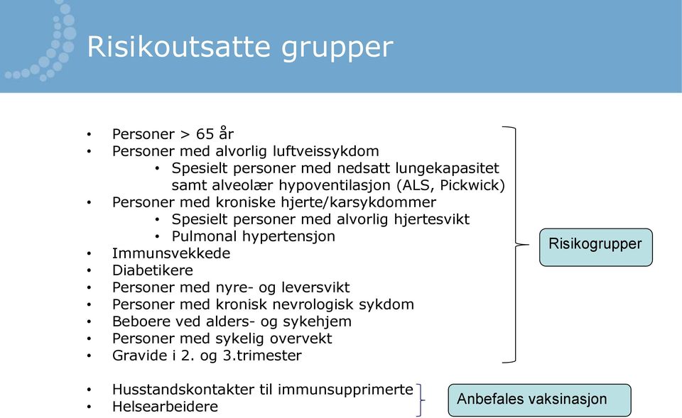 Immunsvekkede Diabetikere Personer med nyre- og leversvikt Personer med kronisk nevrologisk sykdom Beboere ved alders- og sykehjem