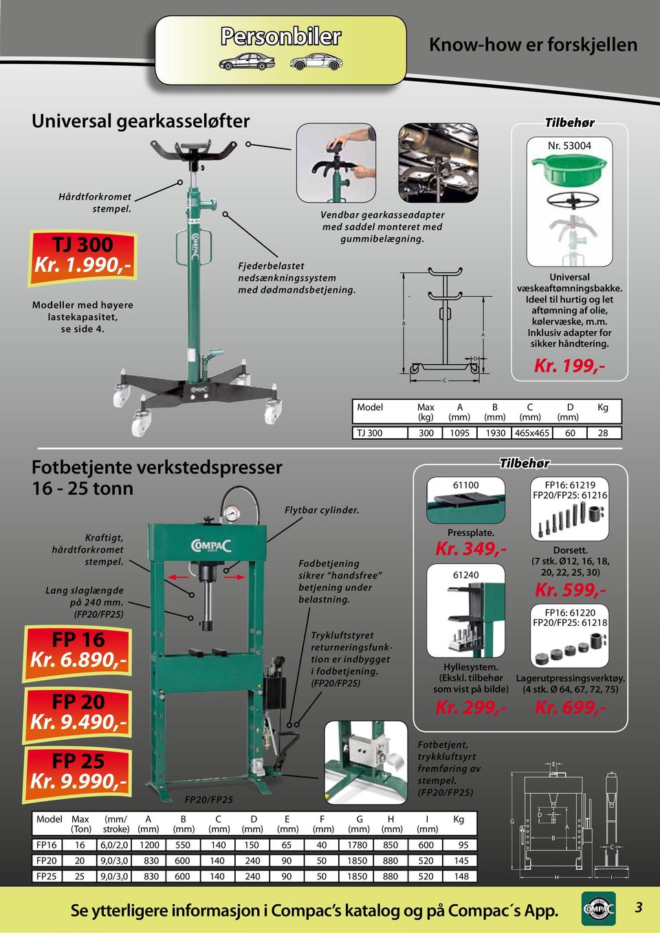 deel til hurtig og let aftømning af olie, kølervæske, m.m. nklusiv adapter for sikker håndtering. Kr.