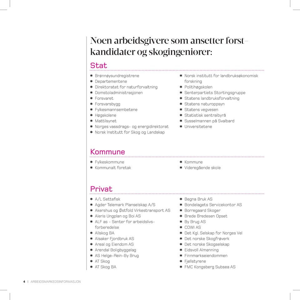 Stortingsgruppe Statens landbruksforvaltning Statens naturoppsyn Statens vegvesen Statistisk sentralbyrå Sysselmannen på Svalbard Universitetene Kommune Fylkeskommune Kommunalt foretak Kommune