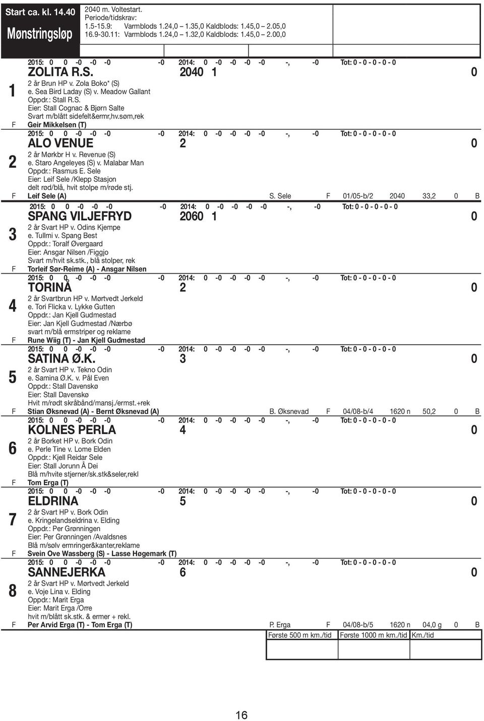 Sea Bird Laday (S) v. Meadow Gallant Oppdr.: Stall R.S. Eier: Stall Cognac & Bjørn Salte Svart m/blått sidefelt&ermr,hv.