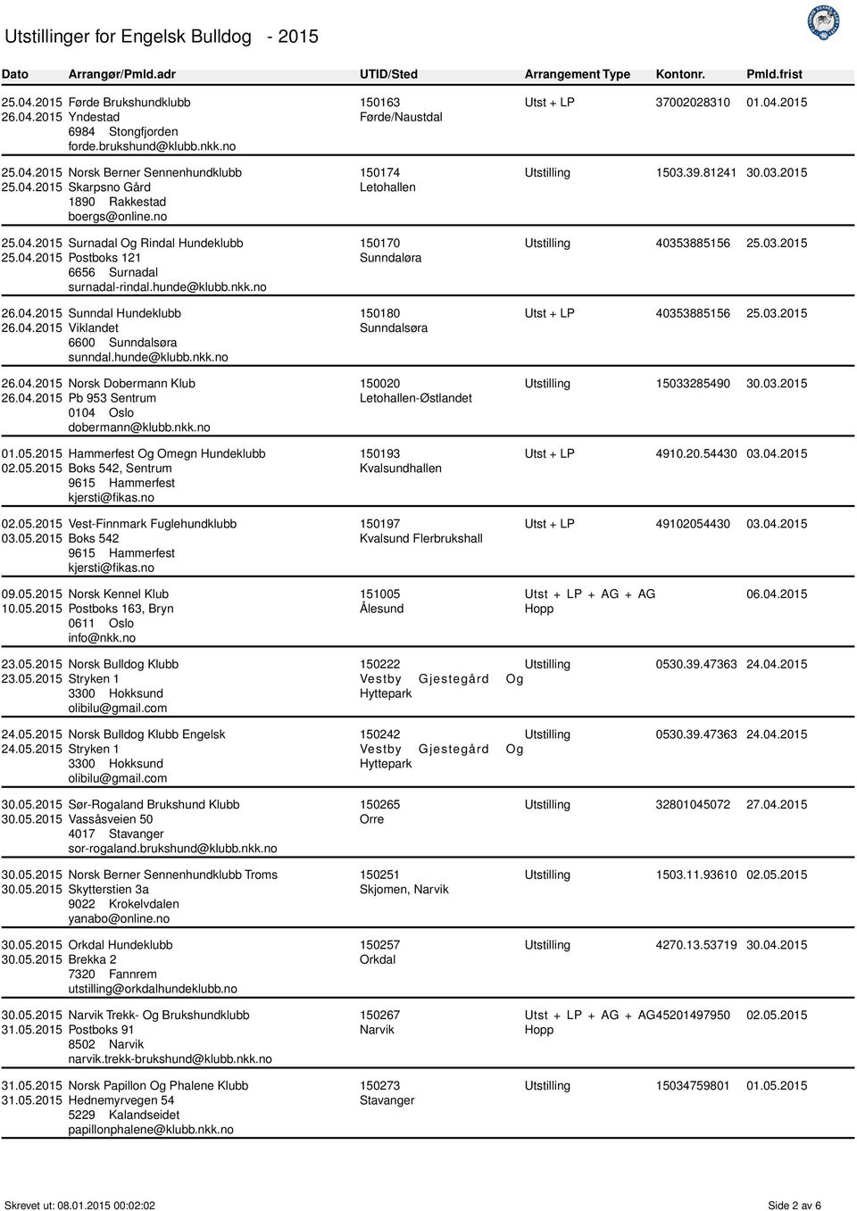 04.2015 Pb 953 Sentrum 0104 Oslo dobermann@klubb.nkk.no 01.05.2015 Hammerfest Og Omegn Hundeklubb 02.05.2015 Boks 542, Sentrum 9615 Hammerfest kjersti@fikas.no 02.05.2015 Vest-Finnmark Fuglehundklubb 03.