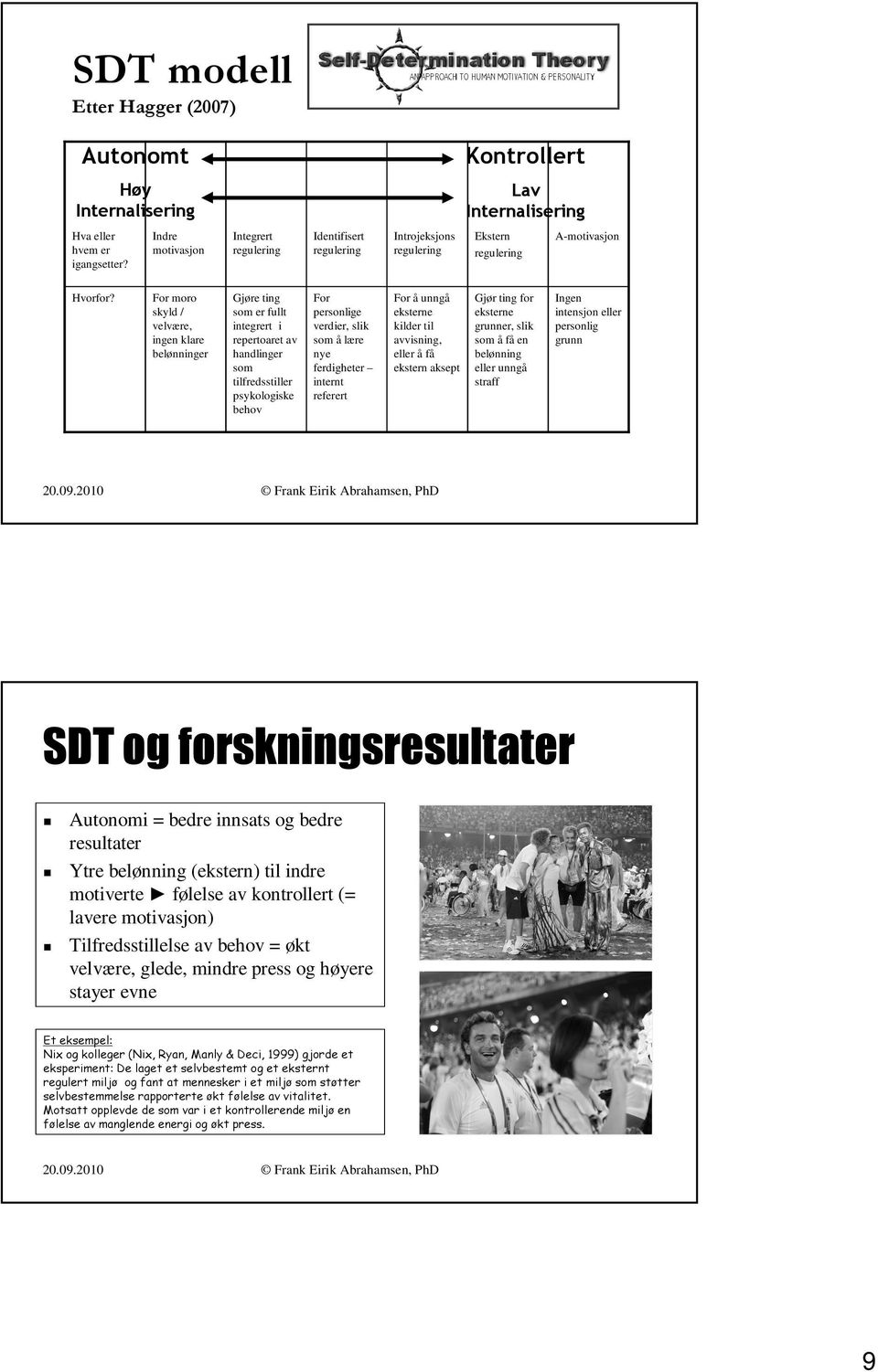 For moro skyld / velvære, ingen klare belønninger Gjøre ting som er fullt integrert i repertoaret av handlinger som tilfredsstiller psykologiske behov For personlige verdier, slik som å lære nye