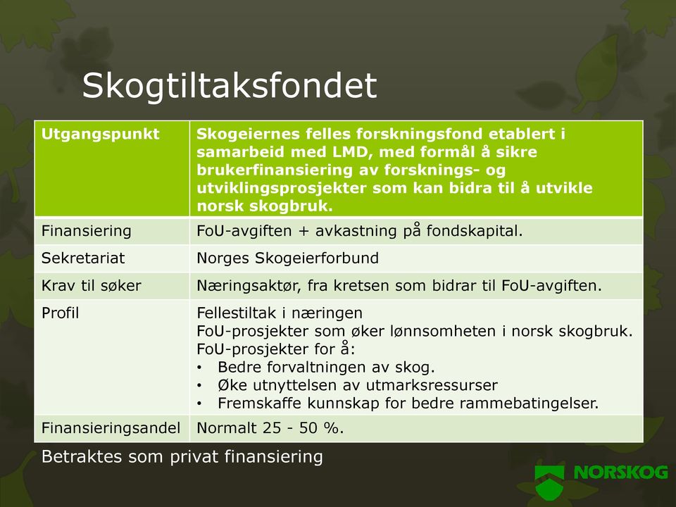 Norges Skogeierforbund Finansieringsandel Normalt 25-50 %. Betraktes som privat finansiering Næringsaktør, fra kretsen som bidrar til FoU-avgiften.