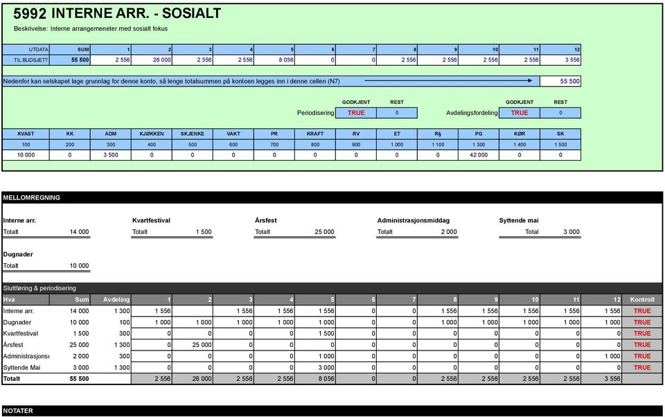 konto, så lenge totalsummen på kontoen legges inn i denne cellen (N7) 55 500 10 000 0 3 500 0 0 0 0 0 0 0 0 42 000 0 0 Interne arr.