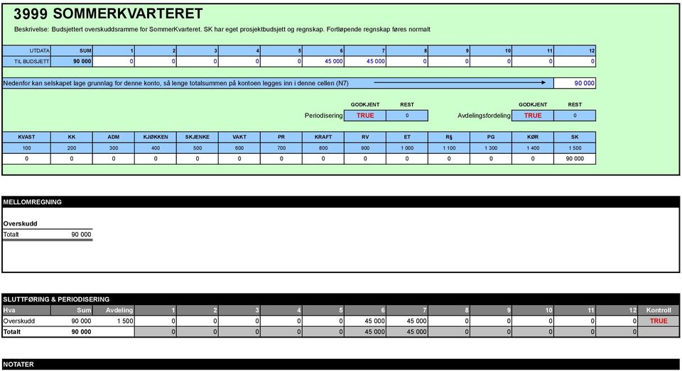 for denne konto, så lenge totalsummen på kontoen legges inn i denne cellen (N7) 90 000 0 0 0 0 0 0 0 0 0 0 0 0 0 90 000