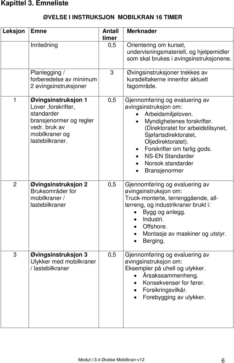 øvingsinstruksjonene. Planlegging / forberedelse av minimum 2 øvingsinstruksjoner 1 Øvingsinstruksjon 1 Lover,forskrifter, standarder bransjenormer og regler vedr.