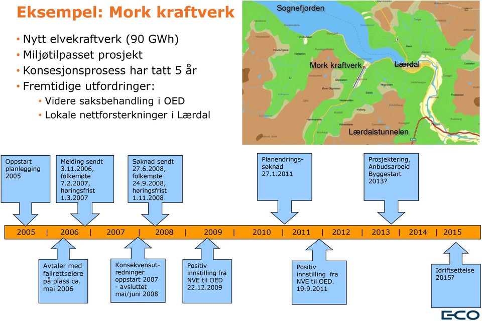 2008, høringsfrist 1.11.2008 Planendringssøknad 27.1.2011 Prosjektering. Anbudsarbeid Byggestart 2013?