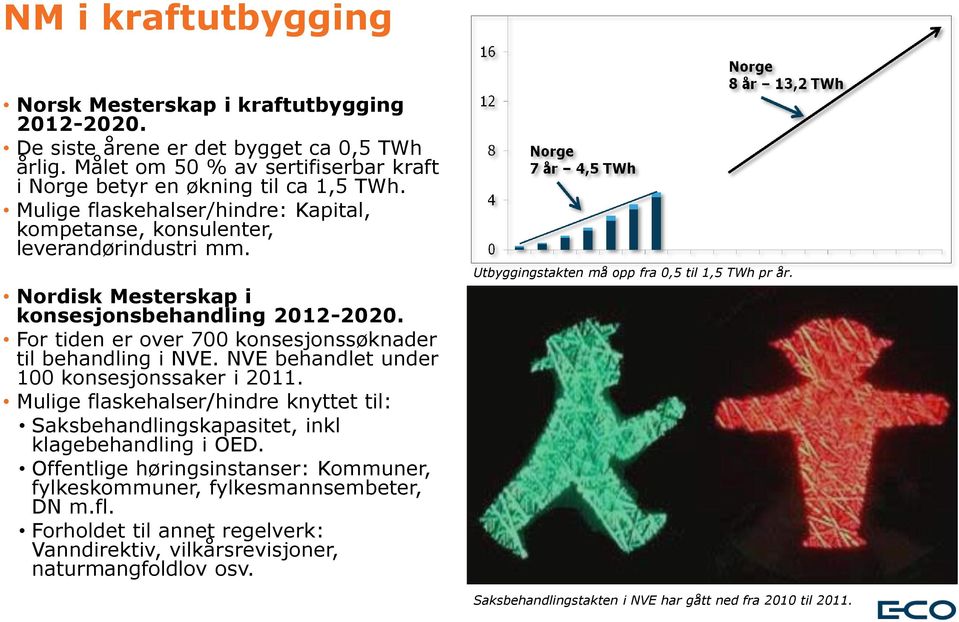 NVE behandlet under 100 konsesjonssaker i 2011. Mulige flaskehalser/hindre knyttet til: Saksbehandlingskapasitet, inkl klagebehandling i OED.