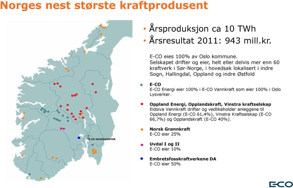 Energi eier 100% i E-CO Vannkraft som eier 100% i Oslo Lysverker.