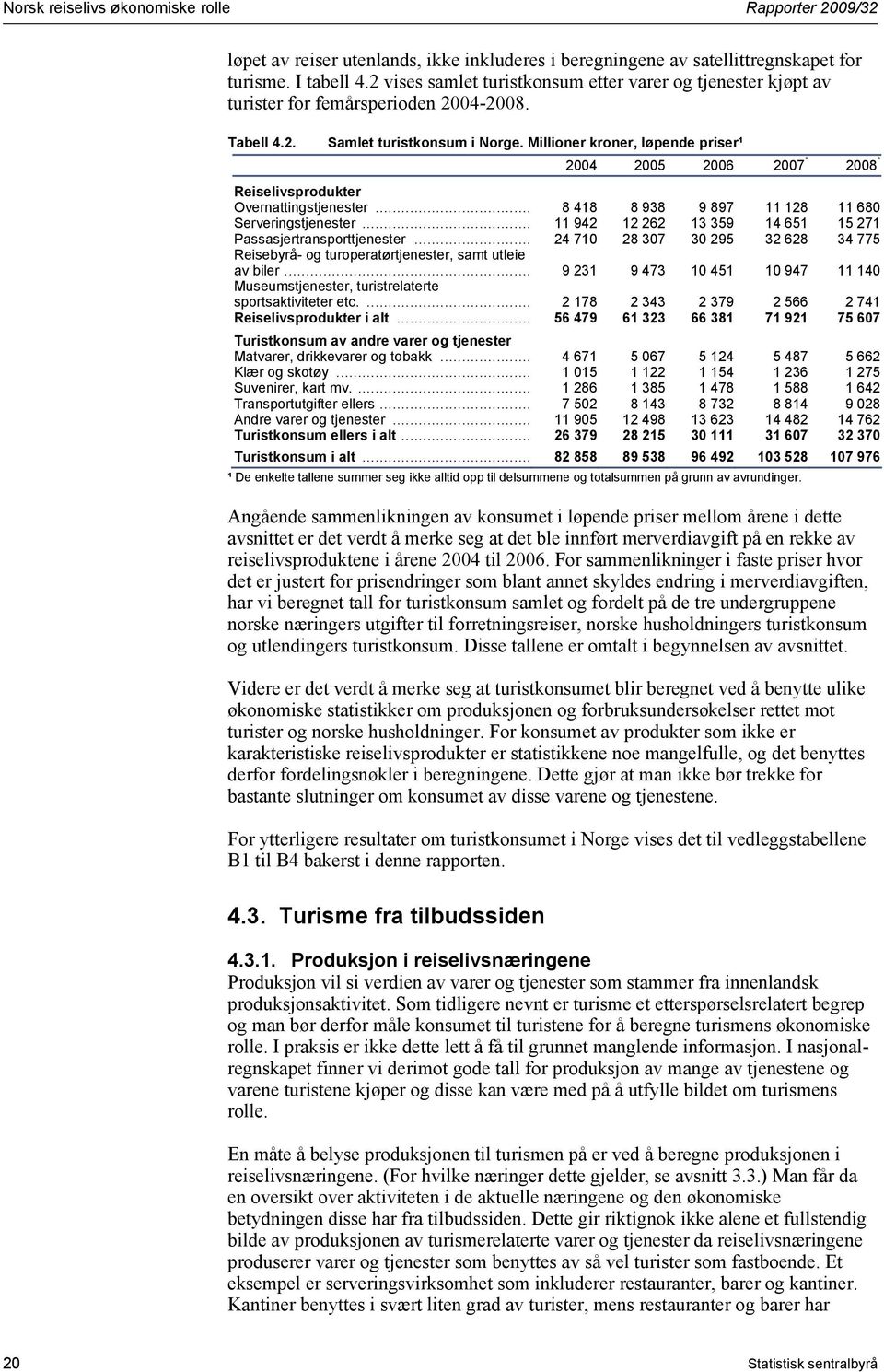 Millioner kroner, løpende priser¹ 2004 2005 2006 2007 * 2008 * Reiselivsprodukter Overnattingstjenester... 8 418 8 938 9 897 11 128 11 680 Serveringstjenester.