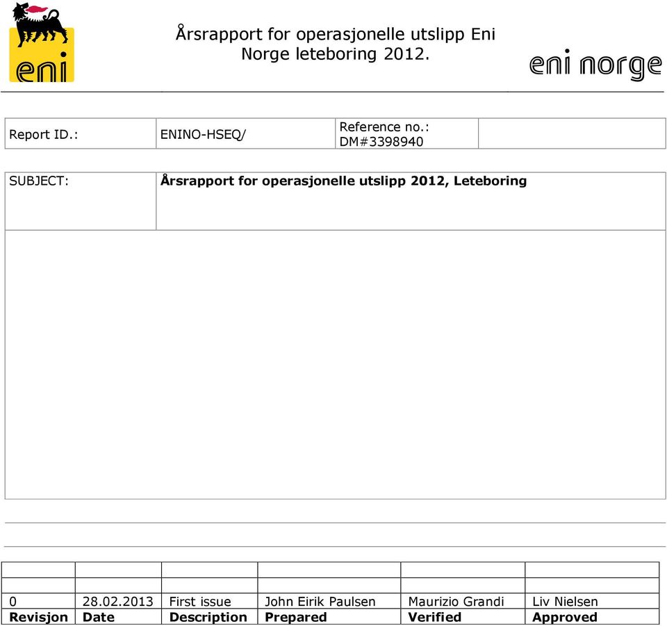 : DM#3398940 SUBJECT: Årsrapport for operasjonelle utslipp 2012, Leteboring