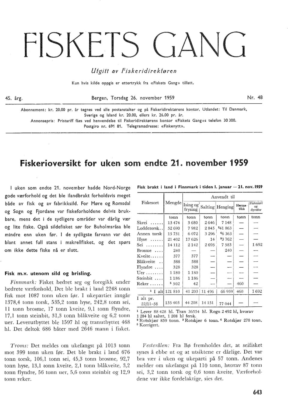 Annonsepris: Pristariff fåes ved henvendese ti Fiskeridirektørens kontor «Fiskets Gang>>S teefon 0 00. Postgiro nr. 69 8. Teegramadresse: «Fiskenytt». Fiskerioversikt for uken som endte.