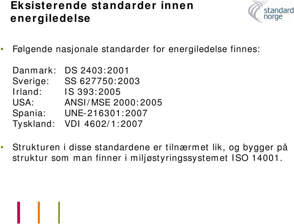 USA: ANSI/MSE 2000:2005 Spania: UNE-216301:2007 Tyskland: VDI 4602/1:2007 Strukturen i