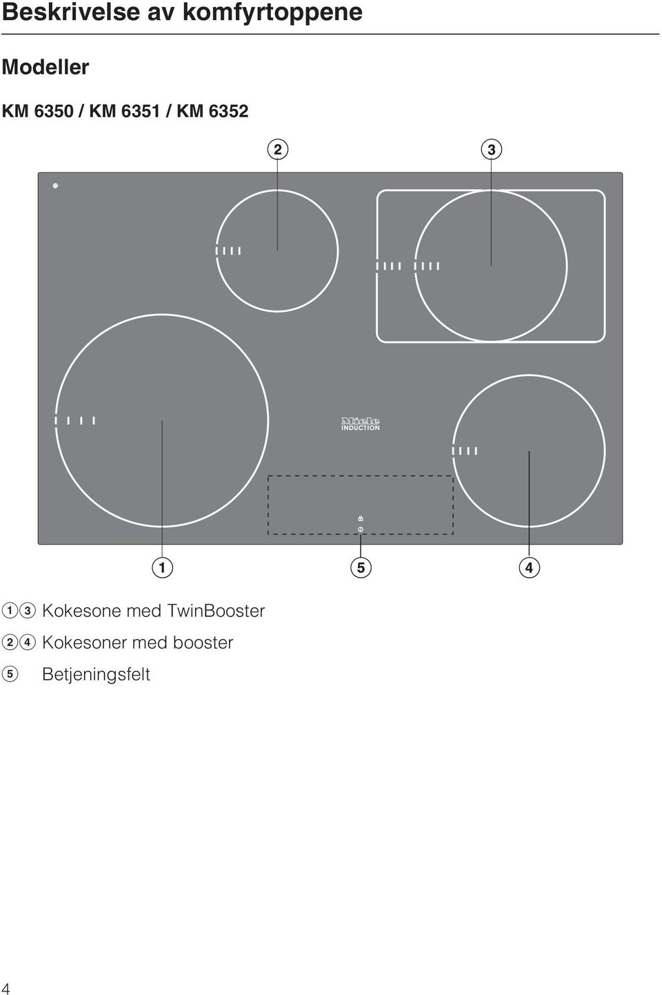 6352 Kokesone med TwinBooster