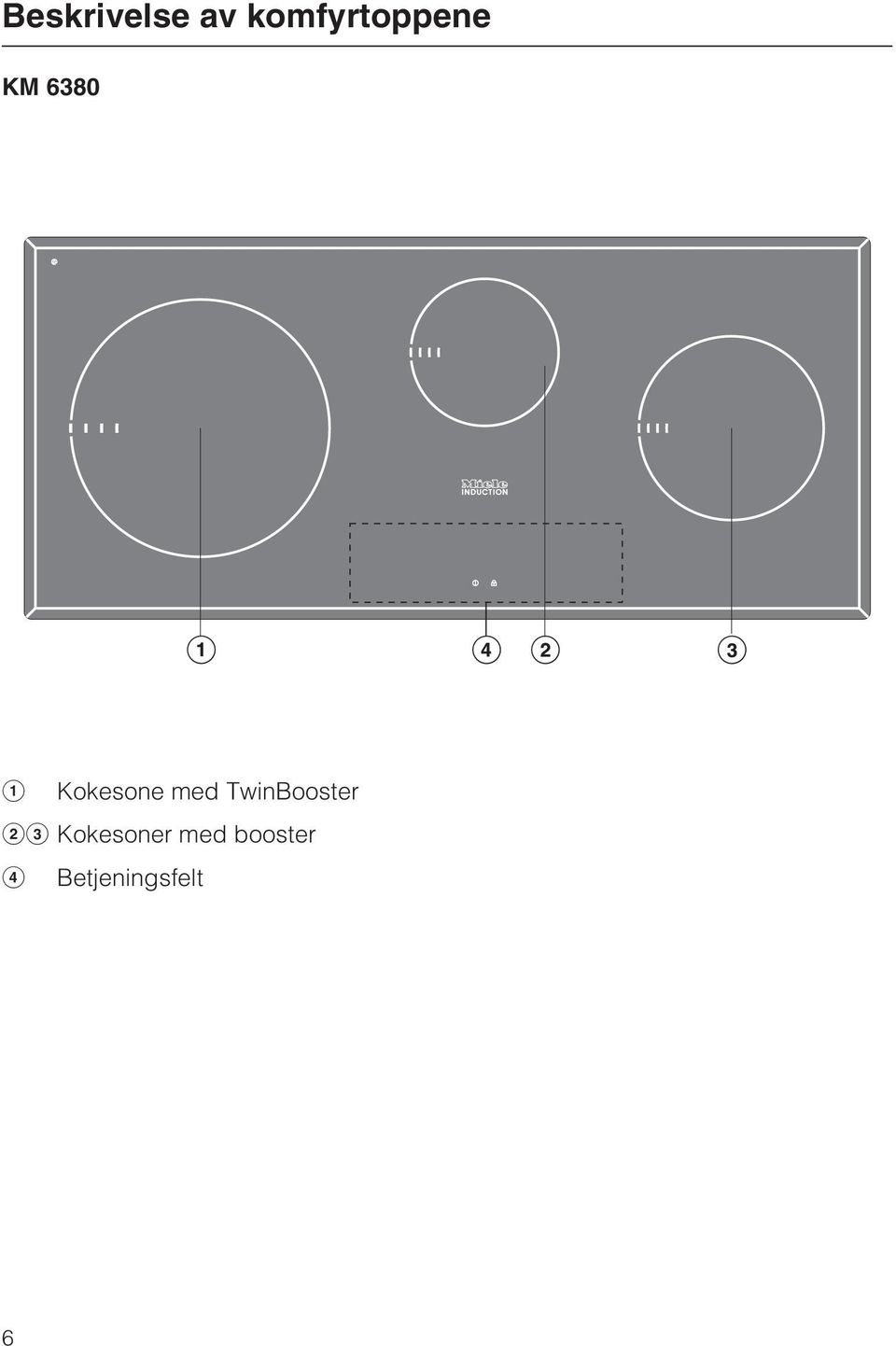 Kokesone med TwinBooster