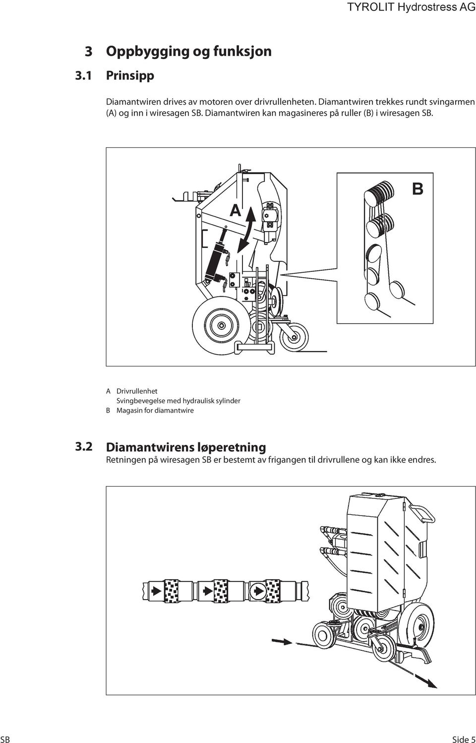 Diamantwiren kan magasineres på ruller (B) i wiresagen.