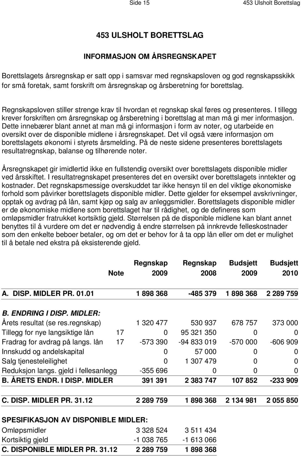 Regnskapsloven stiller strenge krav til hvordan et regnskap skal føres og presenteres. I tillegg krever forskriften om årsregnskap og årsberetning i borettslag at man må gi mer informasjon.