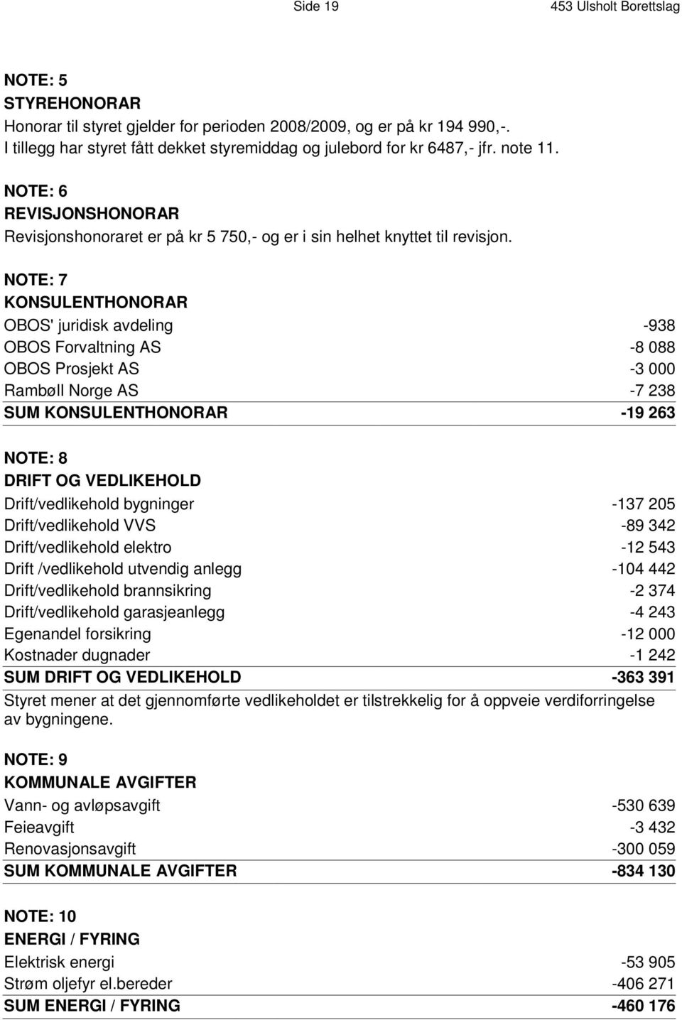 N O T E : 6 R E V I S J O N S H O N O R A R Revisjonshonoraret er på kr 5 750,- og er i sin helhet knyttet til revisjon.