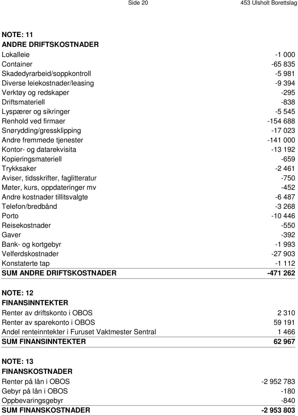 k l i p p i n g -17 023 Andre fremmede tjenester -141 000 Kontor- og datarekvisita -13 192 Kopieringsmateriell -659 T r y k k s a k e r -2 461 Aviser, tidsskrifter, faglitteratur -750 Møter, kurs,