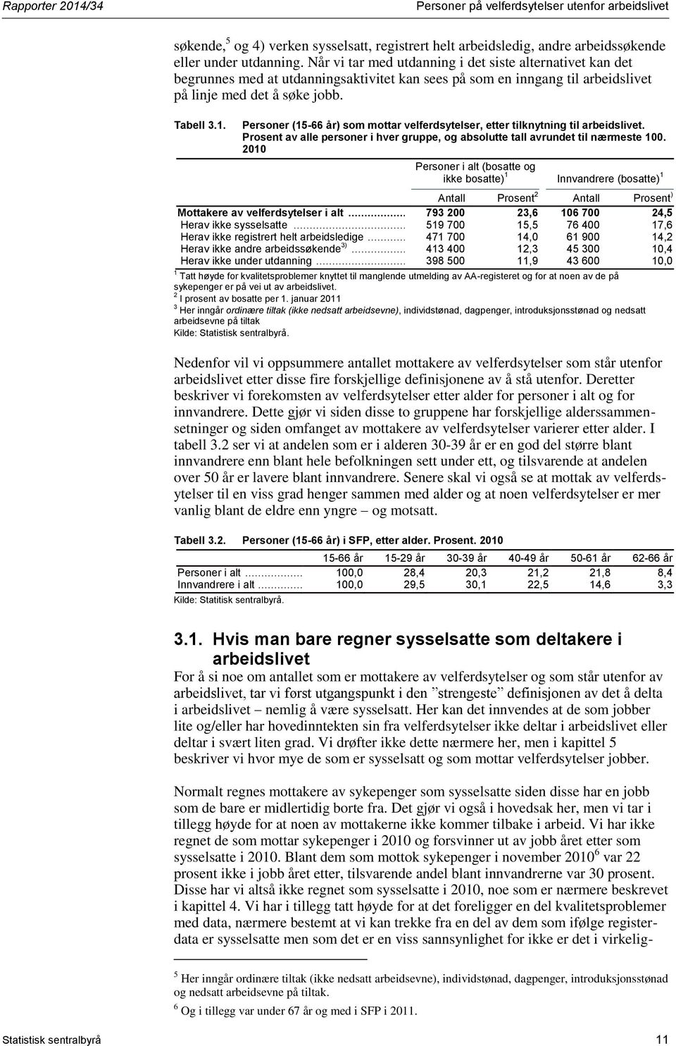 Personer (15-66 år) som mottar velferdsytelser, etter tilknytning til arbeidslivet. Prosent av alle personer i hver gruppe, og absolutte tall avrundet til nærmeste 100.