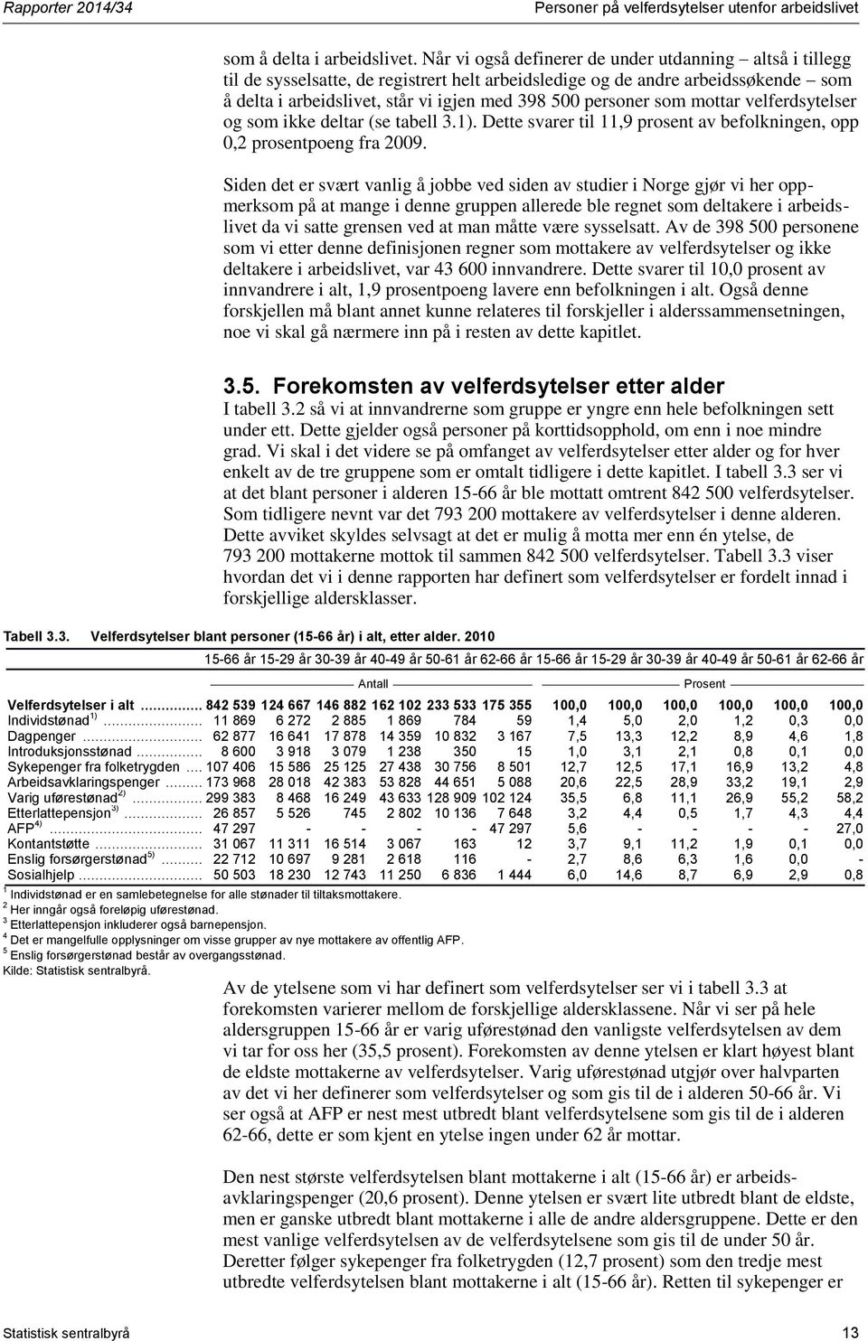 som mottar velferdsytelser og som ikke deltar (se tabell 3.1). Dette svarer til 11,9 prosent av befolkningen, opp 0,2 prosentpoeng fra 2009.