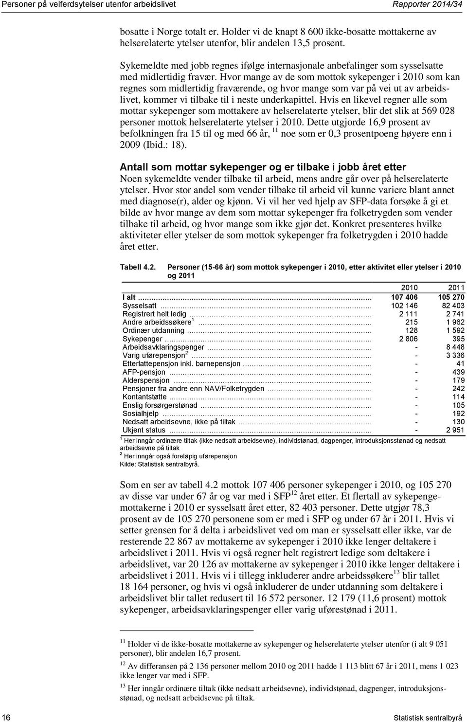 Sykemeldte med jobb regnes ifølge internasjonale anbefalinger som sysselsatte med midlertidig fravær.