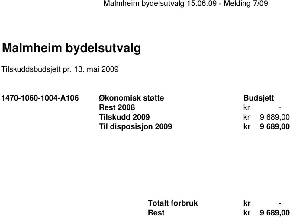mai 2009 1470-1060-1004-A106 Økonomisk støtte Budsjett Rest 2008