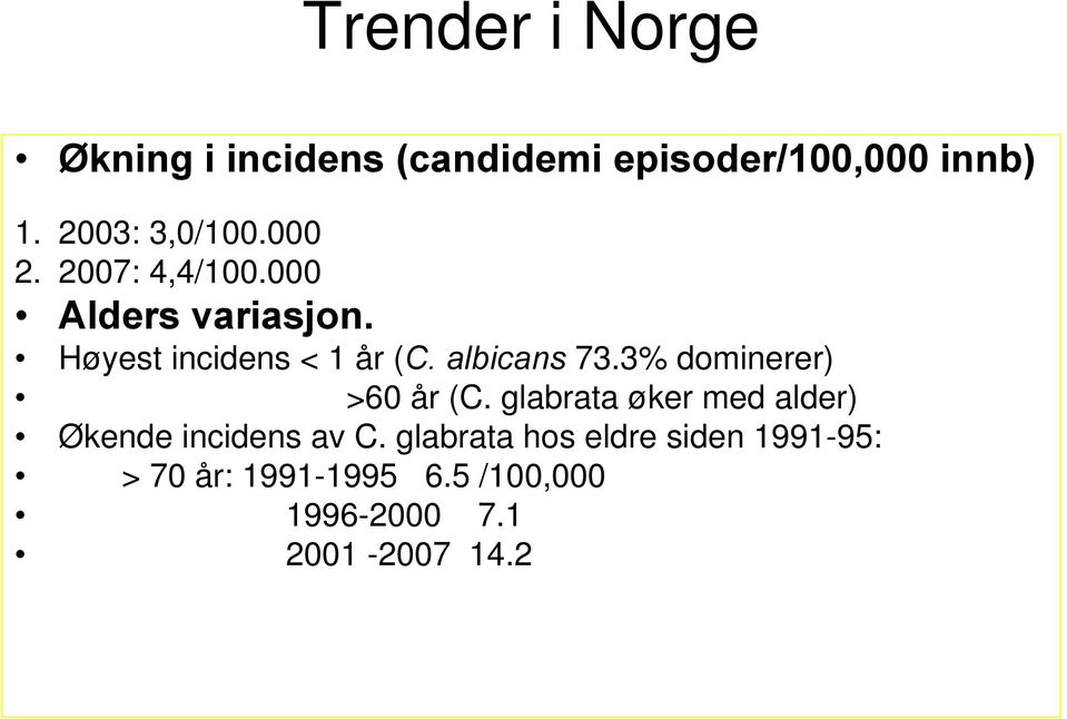 albicans 73.3% dominerer) >60 år (C. glabrata øker med alder) Økende incidens av C.