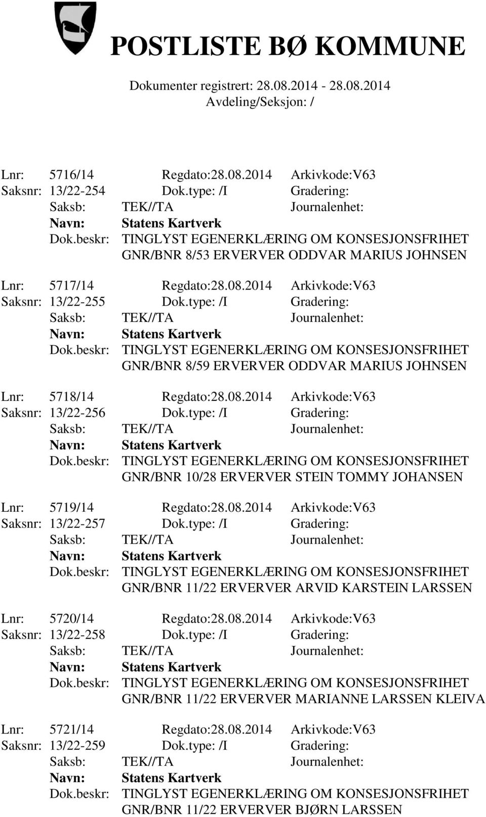 type: /I Gradering: GNR/BNR 10/28 ERVERVER STEIN TOMMY JOHANSEN Lnr: 5719/14 Regdato:28.08.2014 Arkivkode:V63 Saksnr: 13/22-257 Dok.