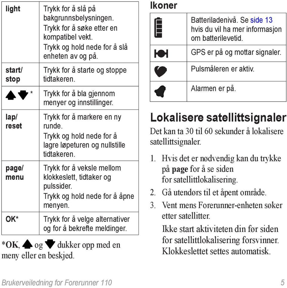 Trykk for å veksle mellom klokkeslett, tidtaker og pulssider. Trykk og hold nede for å åpne menyen. Trykk for å velge alternativer og for å bekrefte meldinger.