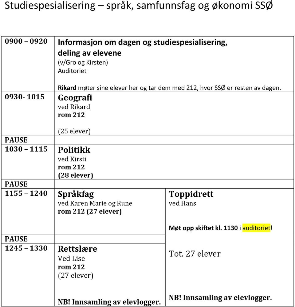 0930-1015 Geografi ved Rikard rom 212 (25 elever) 1030 1115 Politikk ved Kirsti rom 212 (28 elever) 1155 1240 Språkfag ved Karen Marie og Rune