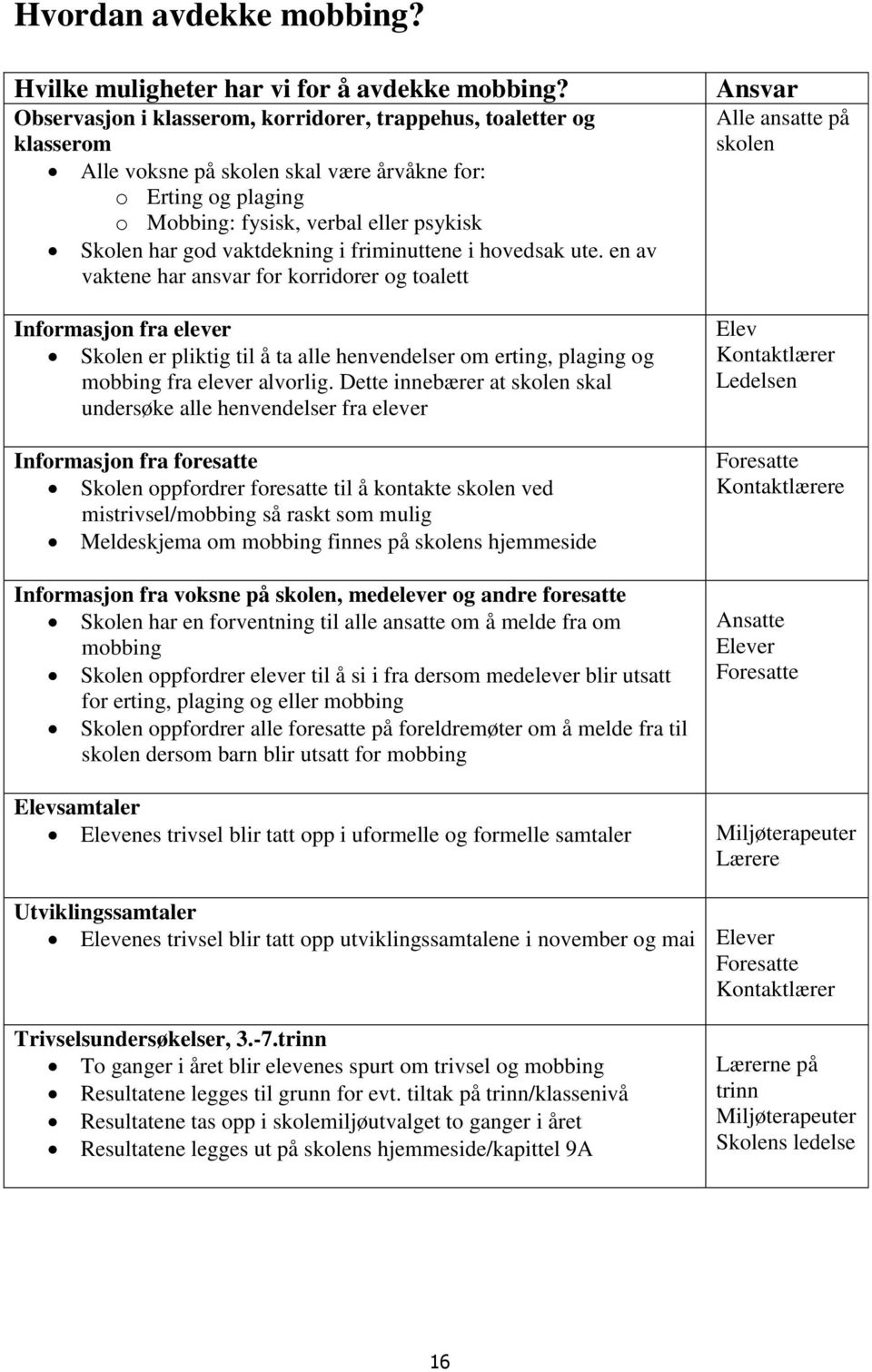 vaktdekning i friminuttene i hovedsak ute.