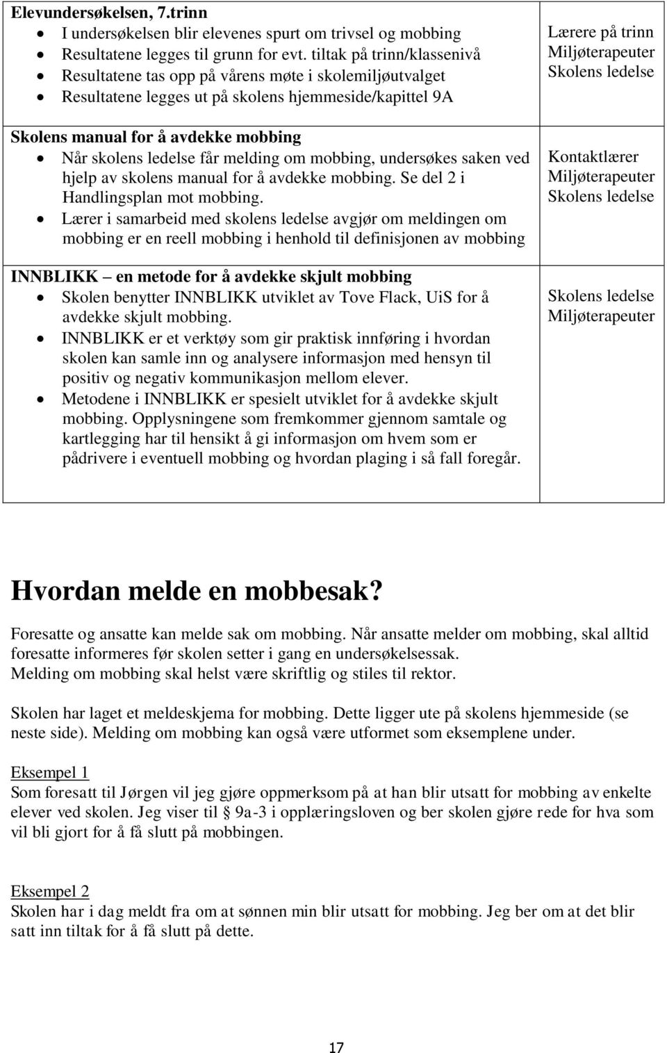 melding om mobbing, undersøkes saken ved hjelp av skolens manual for å avdekke mobbing. Se del 2 i Handlingsplan mot mobbing.