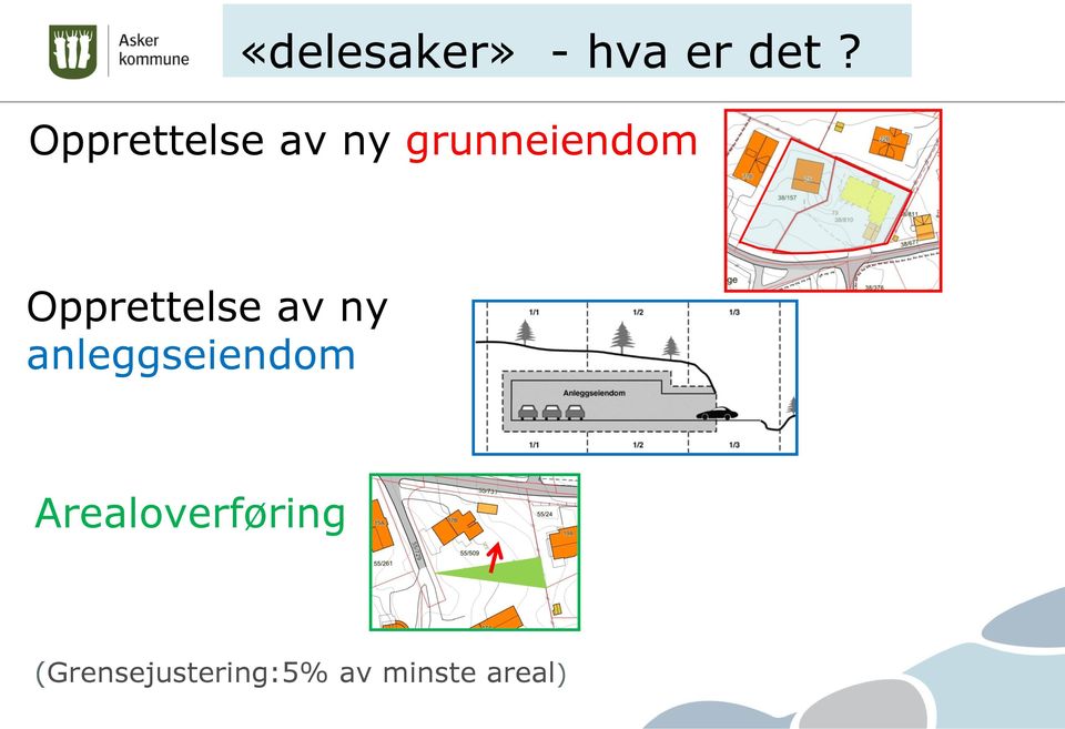 Opprettelse av ny anleggseiendom