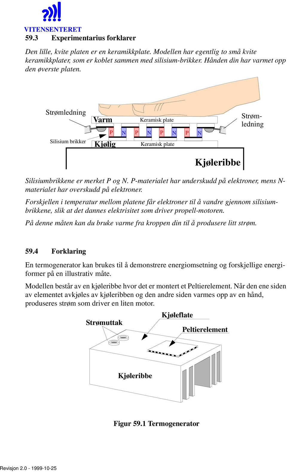 P-materialet har underskudd på elektroner, mens N- materialet har overskudd på elektroner.