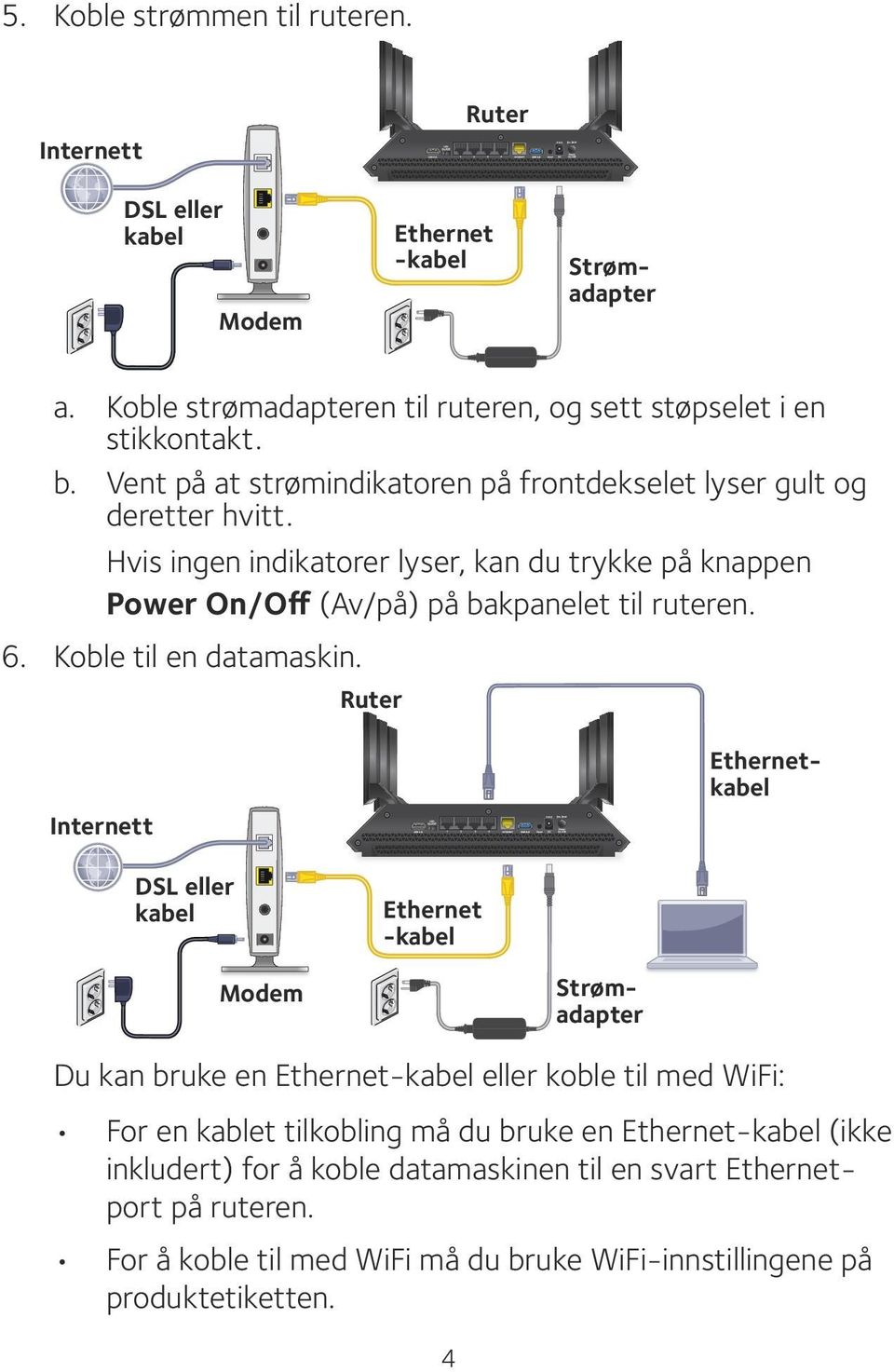 Koble til en datamaskin.