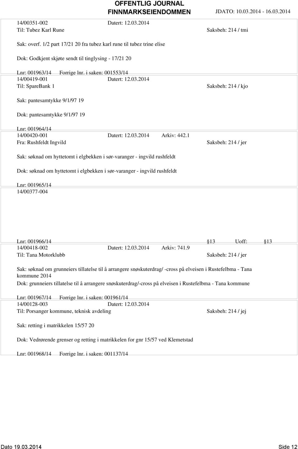 2014 Til: SpareBank 1 Saksbeh: 214 / kjo Sak: pantesamtykke 9/1/97 19 Dok: pantesamtykke 9/1/97 19 Lnr: 001964/14 14/00420-001 Datert: 12.03.2014 Arkiv: 442.