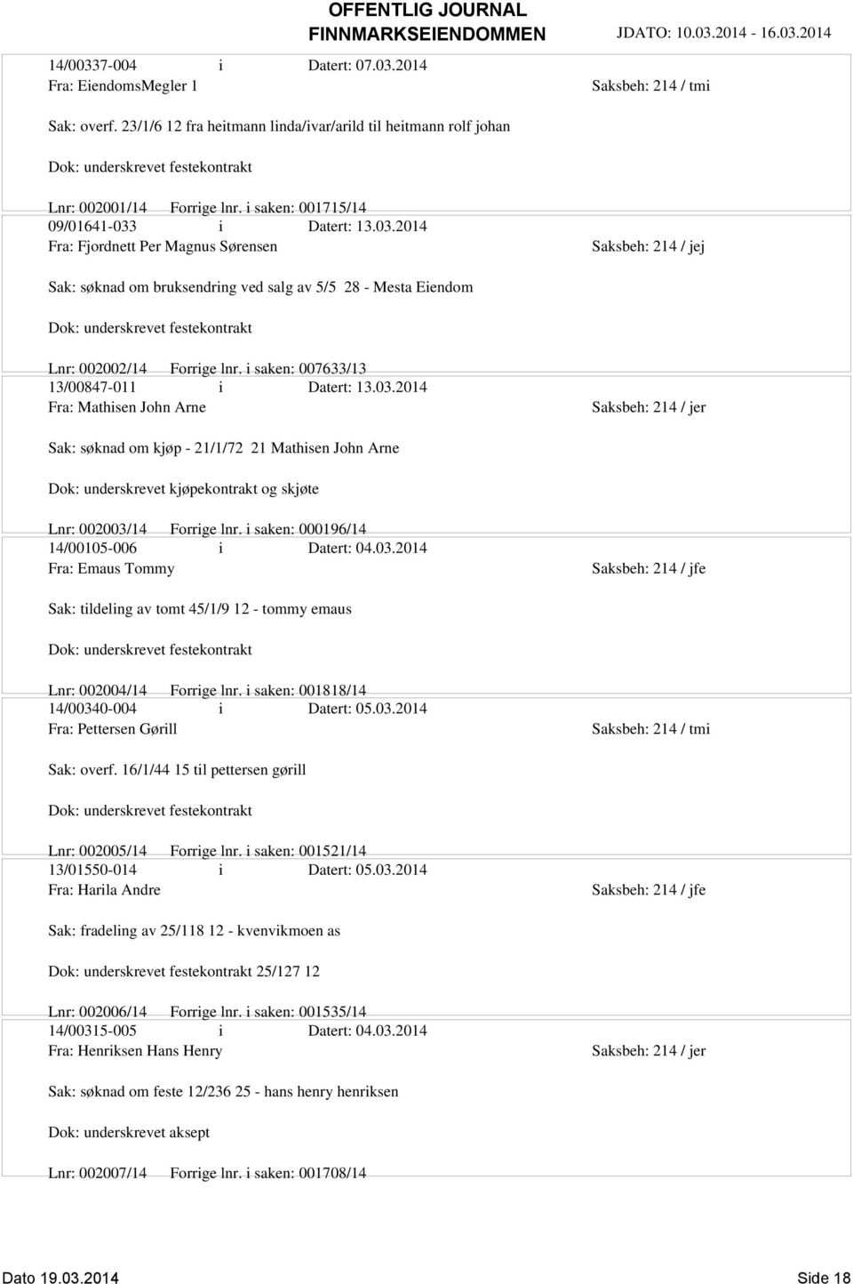 i saken: 007633/13 13/00847-011 i Datert: 13.03.2014 Fra: Mathisen John Arne Sak: søknad om kjøp - 21/1/72 21 Mathisen John Arne Dok: underskrevet kjøpekontrakt og skjøte Lnr: 002003/14 Forrige lnr.