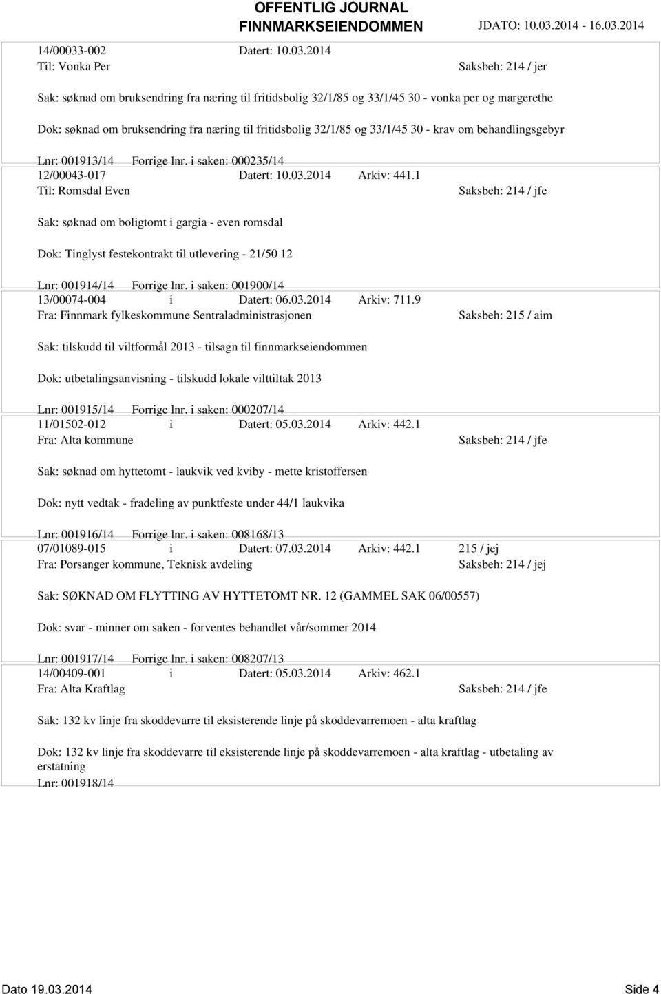 2014 Til: Vonka Per Sak: søknad om bruksendring fra næring til fritidsbolig 32/1/85 og 33/1/45 30 - vonka per og margerethe Dok: søknad om bruksendring fra næring til fritidsbolig 32/1/85 og 33/1/45