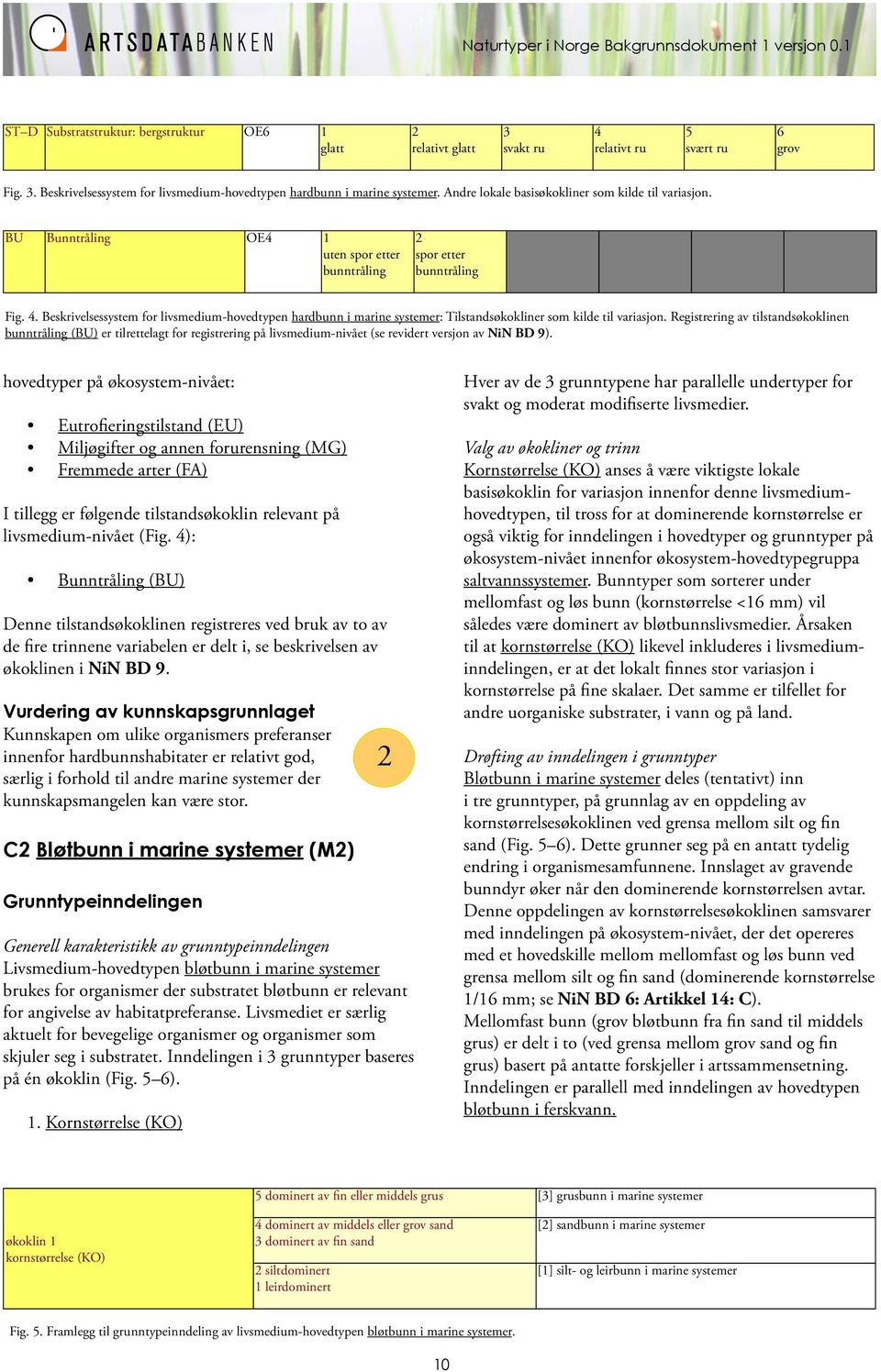 Beskrivelsessystem for livsmedium-hovedtypen hardbunn i marine systemer: Tilstandsøkokliner som kilde til variasjon.