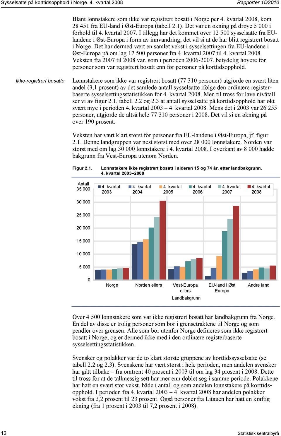 I tillegg har det kommet over 12 500 sysselsatte fra EUlandene i Øst-Europa i form av innvandring, det vil si at de har blitt registrert bosatt i Norge.