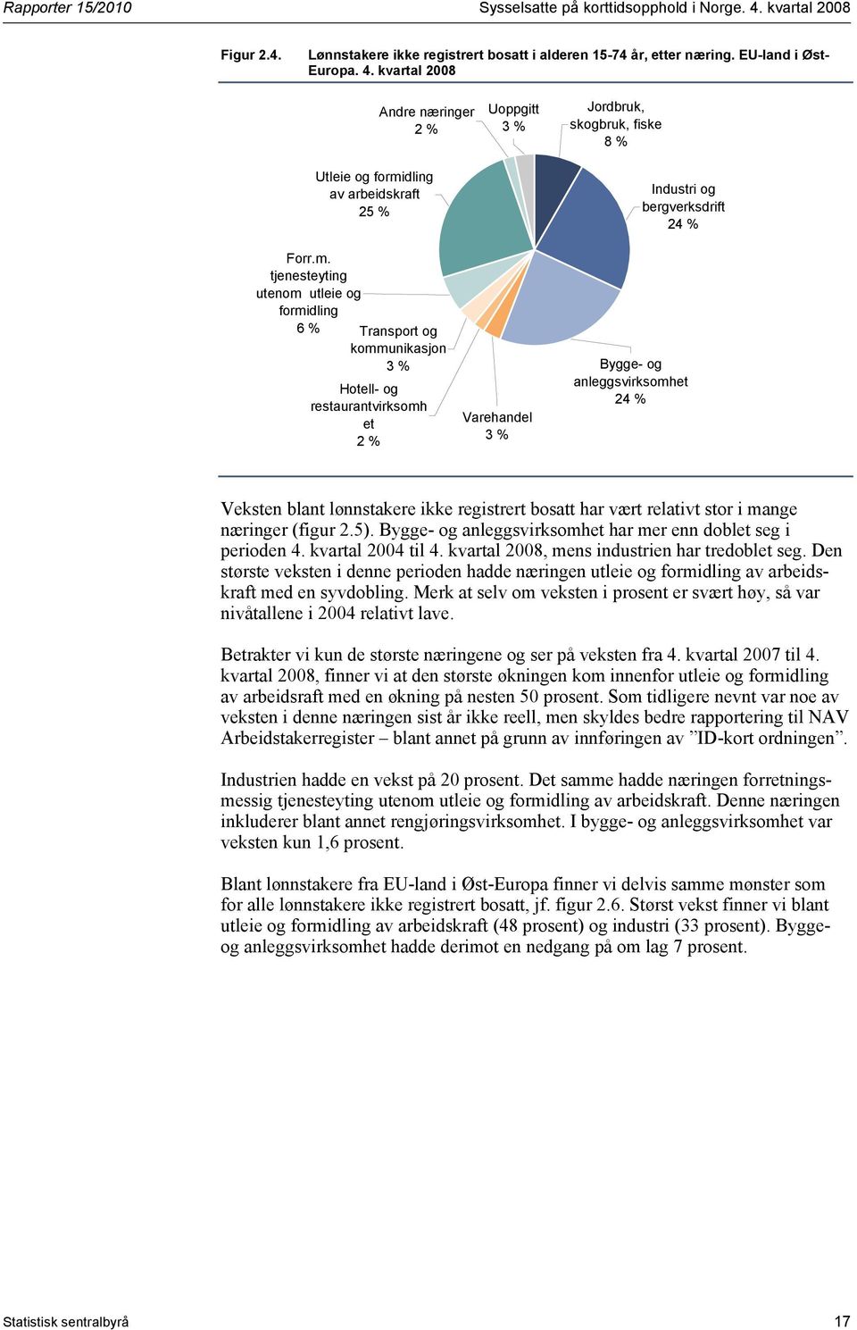 dling av arbeidskraft 25 % Uoppgitt 3 % Jordbruk, skogbruk, fiske 8 % Industri og bergverksdrift 24 % Forr.m.