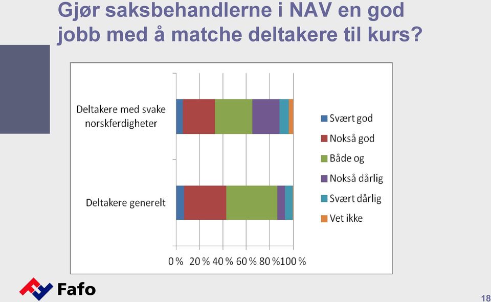 NAV en god jobb